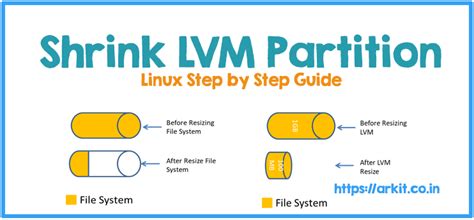 lvm shrink|how to resize lvm.